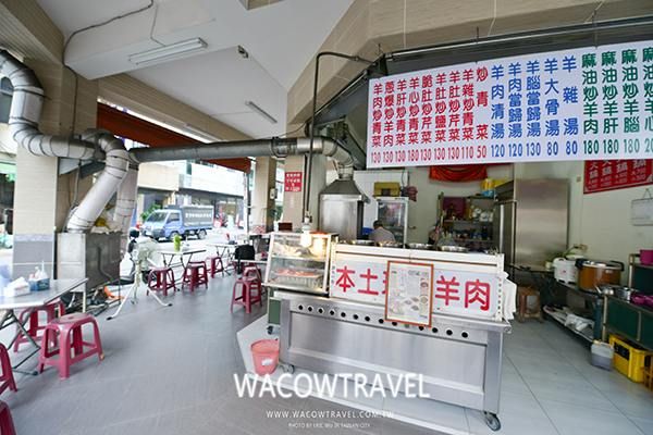 台南美食,台南名產